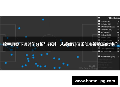 穆里尼奥下课时间分析与预测：从战绩到俱乐部决策的深度剖析