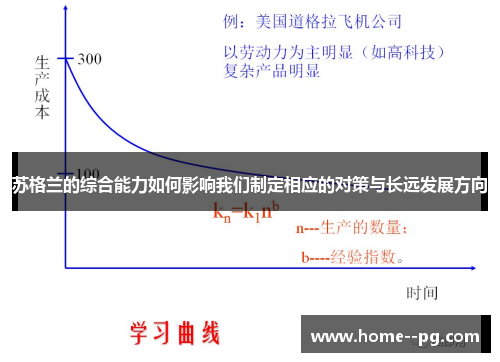 苏格兰的综合能力如何影响我们制定相应的对策与长远发展方向
