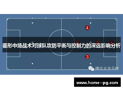 菱形中场战术对球队攻防平衡与控制力的深远影响分析