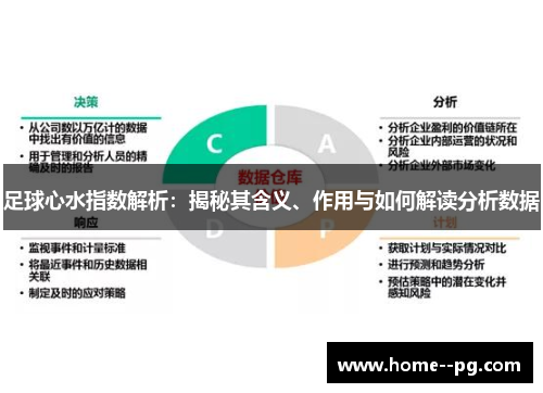 足球心水指数解析:揭秘其含义、作用与如何解读分析数据 足球心水指数解析:揭秘其含义、作用与如何解读分析数据