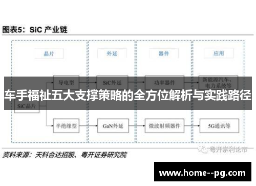 车手福祉五大支撑策略的全方位解析与实践路径