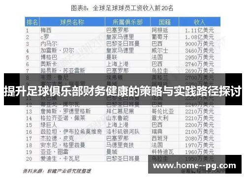 提升足球俱乐部财务健康的策略与实践路径探讨