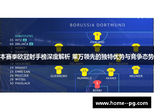 本赛季欧冠射手榜深度解析 莱万领先的独特优势与竞争态势