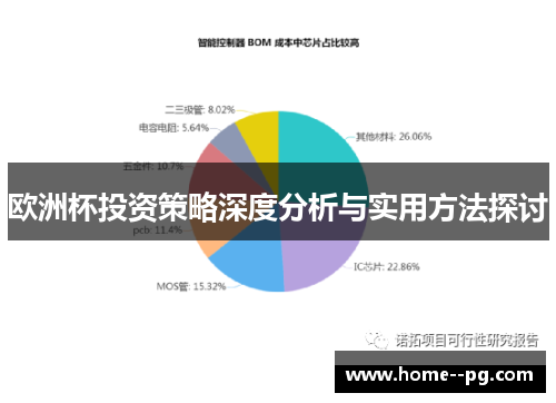 欧洲杯投资策略深度分析与实用方法探讨