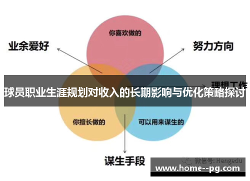 球员职业生涯规划对收入的长期影响与优化策略探讨 球员职业生涯规划对收入的长期影响与优化策略探讨