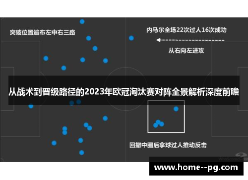从战术到晋级路径的2023年欧冠淘汰赛对阵全景解析深度前瞻