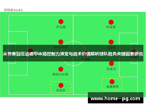 从节奏到压迫德甲中场控制力演变与战术价值解析球队胜负关键因素研究 从节奏到压迫德甲中场控制力演变与战术价值解析球队胜负关键因素研究