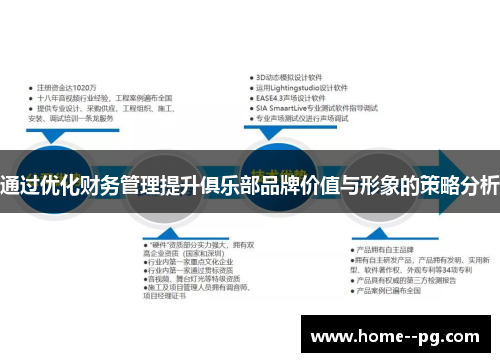 通过优化财务管理提升俱乐部品牌价值与形象的策略分析